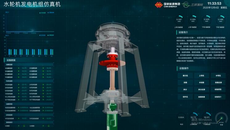 水輪機發(fā)電機三維仿真機