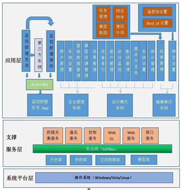 線上vr展廳實(shí)現(xiàn)了更好的價(jià)格優(yōu)化調(diào)整