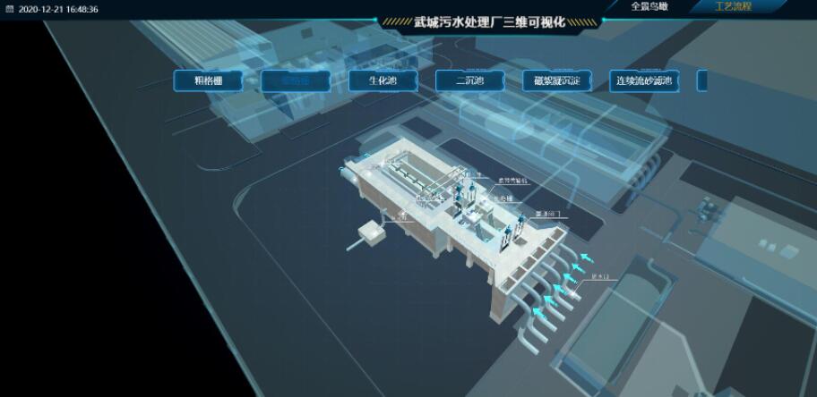 3D可視化數(shù)據(jù)設計師需要具備哪些能力呢,？這些技能不可少